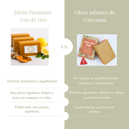 Jabón Exfoliante Luz de Oro 2x1 - Aclara manchas y renueva tu piel